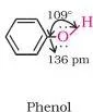 Alcohols, Phenols and Ethers Class 12: Chemistry Part II PDF Line structures of methanol, phenol and methoxymethane showing the oxygen atom and C–O bonds of each functional group in the alcohols, phenols and ethers class 12 chapter