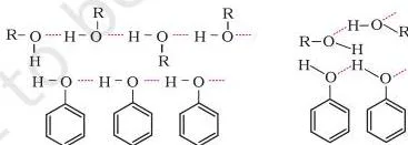 Alcohols Phenols and Ethers Class 12 Notes Diagram showing intermolecular hydrogen bonding between alcohol molecules through their hydroxyl groups