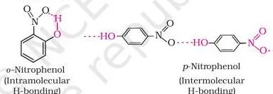 Alcohols, Phenols and Ethers Class 12: Chemistry Part II PDF Intramolecular hydrogen bond inside one o-nitrophenol molecule and intermolecular hydrogen bonds linking p-nitrophenol molecules, explaining why the ortho isomer is steam volatile