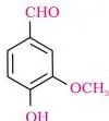 Aldehydes, ketones and carboxylic acids are widespread in plants and animal kingdom.
