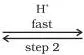 Aldehydes, Ketones and Carboxylic Acids Class 12 Notes: Full Chapter Revision Nucleophilic attack on the carbonyl carbon forming a tetrahedral alkoxide intermediate before the proton transfer step