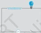 Alternating Current Class 12: NCERT Physics Part I Chapter 7 Circuit with an ac source, a light bulb and an open coil inductor in series with a key, used to show the effect of inserting an iron rod into the coil