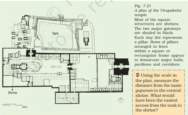 An Imperial Capital Class 12: Vijayanagara Chapter PDF Plan of the Virupaksha temple with shrines drawn as squares, gateways shaded black, pillars shown as dots, and a measuring scale