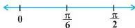 Therefore, $f'(x) = 0$ gives $\cos 3x = 0$ which in turn gives $3x = \frac{\pi}{2}, \frac{3\pi}{2}$ (as $x \in \left[0, \frac{\pi}{2}\right]$ implies $3x \in \left[0, \frac{3\pi}{2}\right]$).