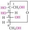 Biomolecules Class 12 Notes for CBSE Board Revision Haworth structure of alpha-D-fructofuranose, the five-membered furanose ring form of fructose with the anomeric hydroxyl group at C2