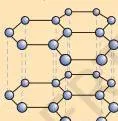 Graphite structure showing hexagonal layers of carbon atoms stacked above each other