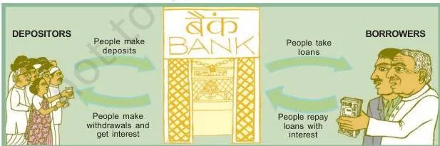Illustration prompting what would happen if all depositors withdrew their money at once from a bank, highlighting the risk of bank runs