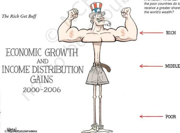 A political cartoon showing a physically muscular rich man growing larger while a thin, frail poor man shrinks, illustrating how economic growth widens wealth inequality.