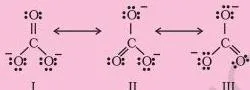 Chemical Bonding and Molecular Structure Class 11 Chapter 4 PDF Three canonical Lewis structures of the carbonate ion with the double bond placed on a different oxygen in each, all three C-O bonds equivalent