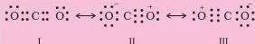Chemical Bonding and Molecular Structure Class 11 Chapter 4 PDF Three canonical Lewis structures of carbon dioxide with different double and triple bond arrangements whose average matches the measured C-O length