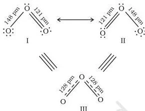 Chemical Bonding and Molecular Structure Class 11 Chapter 4 PDF Two canonical Lewis structures of ozone joined by a double-headed resonance arrow, with a third hybrid structure showing equalised O-O bonds