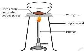 Copper powder oxidising to black copper oxide, oxidation and reduction example for chemical reactions class 10 important questions