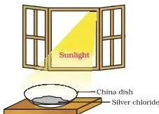 White silver chloride turning grey after exposure to sunlight