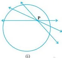 Diagram showing an external point P with two tangent lines PT1 and PT2 touching the circle