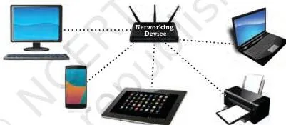Computers and a shared printer joined by connecting lines, the opening illustration of Computer Networks class 12