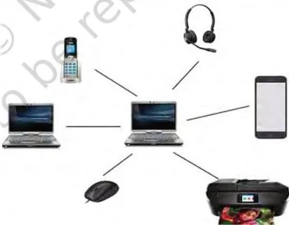 A few personal devices such as a laptop, phone and printer connected closely together, representing a personal area network