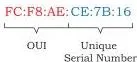 A sample MAC address written as twelve hexadecimal digits, the permanent address engraved on a network card