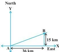Right triangle PTQ drawn below the line joining points P(4, 6) and Q(6, 8), showing how the distance formula comes from the Pythagoras theorem