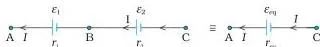 Current Electricity Class 12 Notes: Ohm's Law to Kirchhoff Two cells connected in series: positive terminal of one connected to negative of the next, forming a string.