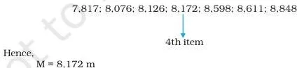 List of seven Himalayan peak heights arranged in ascending order, with the fourth value located as the median of the series