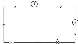 Electricity Class 10 NCERT Science Chapter 11 PDF Schematic circuit diagram showing a cell, electric bulb, ammeter and plug key connected in one closed loop — Electricity Class 10 figure for learning to trace a circuit