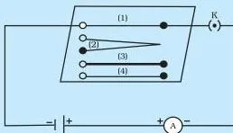 Electricity Class 10 NCERT Science Chapter 11 PDF Circuit with four test wires — a reference wire, a doubled length, a thicker wire and a copper wire — used to show which factors change resistance