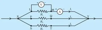 Remove the ammeter and voltmeter from the circuit. Insert the ammeter in series with the resistor $R_1$, as shown in Fig. 11.11.