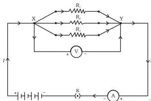 Electricity Class 10 NCERT Science Chapter 11 PDF Three resistors connected between the same two points to form separate branches, illustrating that each branch of a parallel circuit sees the same voltage