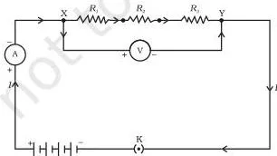 Electricity Class 10 NCERT Science Chapter 11 PDF Three resistors joined end to end in a single path, illustrating that the same current flows through every resistor in a series circuit
