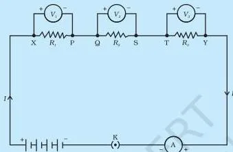 Take out the plug key and disconnect the voltmeter. Now insert the voltmeter across the ends X and P of the first resistor, as shown in Fig. 11.8.