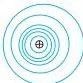 Electrostatic Potential and Capacitance Class 12 Notes Closed-loop equipotential curves around a dipole and around two identical positive charges, with field lines crossing each loop perpendicularly