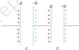 Two capacitors joined end to end showing equal charges on each series capacitor and voltages that add