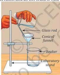 Exploring Mixtures and their Separation Class 9 Notes A beaker of blue copper sulfate solution being stirred and heated, preparing a saturated solution for crystallization