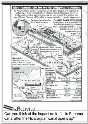 The Panama Canal