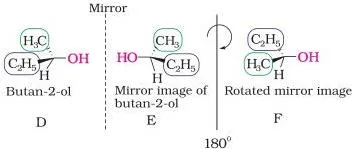 Haloalkanes and Haloarenes Class 12 PDF (Chemistry Part II) Structures of butan-2-ol with its mirror image rotated 180 degrees, still not superimposing, proving the molecule is chiral