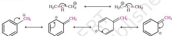 Haloalkanes and Haloarenes Class 12 Notes Resonance structures of allylic and benzylic carbocations showing delocalisation that stabilises the intermediate