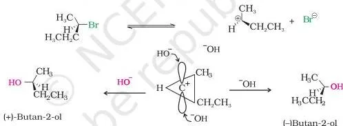 Haloalkanes and Haloarenes Class 12 Notes Diagram of SN1 reaction of an optically active alkyl halide showing attack from both sides of the planar carbocation leading to racemisation