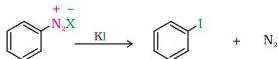 Haloalkanes and Haloarenes Class 12 PDF (Chemistry Part II) Replacement of the diazonium group by iodine does not require the presence of cuprous halide and is done simply by shaking the diazonium salt with potassium iodide.