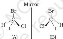 Haloalkanes and Haloarenes Class 12 PDF (Chemistry Part II) Spacial arrangement of functional groups around carbon is called its configuration.