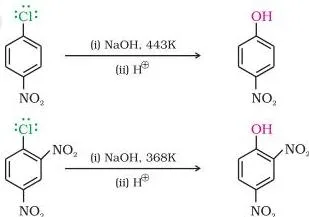 Haloalkanes and Haloarenes Class 12 Notes Resonance structures showing how a nitro group at ortho and para positions stabilises the carbanion intermediate in nucleophilic substitution
