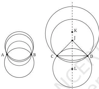 I'm Up and Down, and Round and Round Class 9 Notes Many circles drawn through the same two points C and D with their centres spread along the perpendicular bisector, showing infinitely many such circles