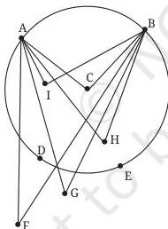 I'm Up and Down, and Round and Round Class 9 Notes Circle with diameter AB and point D on the circle, showing the angle ADB subtended by the diameter equals 90 degrees