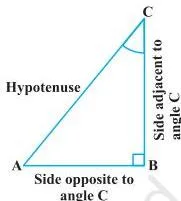 Right triangle ABC with angle C highlighted, showing that opposite and adjacent sides swap when the reference angle changes from A to C