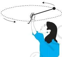 Laws of Motion Class 11 Formulas A stone whirled in a horizontal circle on a string, showing that changing the direction of momentum needs a force even at constant speed