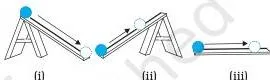 Laws of Motion Class 11 Notes Ball moving with constant velocity on a frictionless horizontal plane, illustrating that uniform motion needs no net force