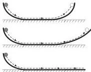 Laws of Motion Class 11 Notes Ball released on a double inclined plane reaching the same height on the other side, showing that a horizontal second plane makes motion never cease