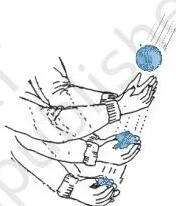 Laws of Motion Class 11 Formulas A cricketer drawing his hands backwards while catching a fast ball, reducing the average force by increasing the stopping time