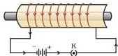 Magnetic Effects of Electric Current Class 10 Chapter 12 Notes - Learncbse.net A current-carrying solenoid coil magnetising a steel rod placed inside it, forming an electromagnet