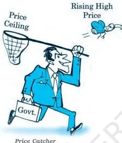 Market Equilibrium Class 12: NCERT Economics Chapter 5 PDF Wheat market graph with a price ceiling line drawn below the equilibrium price, showing an excess demand gap