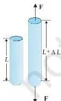 Solid sphere compressed uniformly by fluid pressure on every side, showing hydraulic stress and volume strain ΔV/V